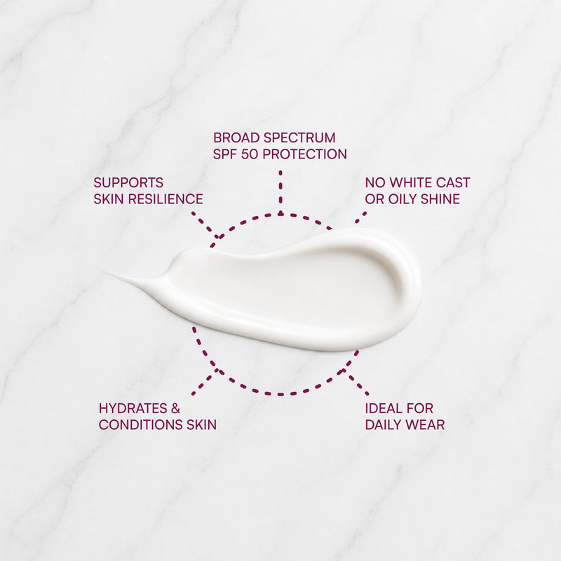 MyBiotin Luxe Mineral Sunscreen SPF 50 Face - 24% Zinc Oxide, No White Cast | Vitamin C, CoQ10, Biotin - Anti-Aging Broad Spectrum Reef Safe Sunscreen for Face | 2 oz Airless Pump
