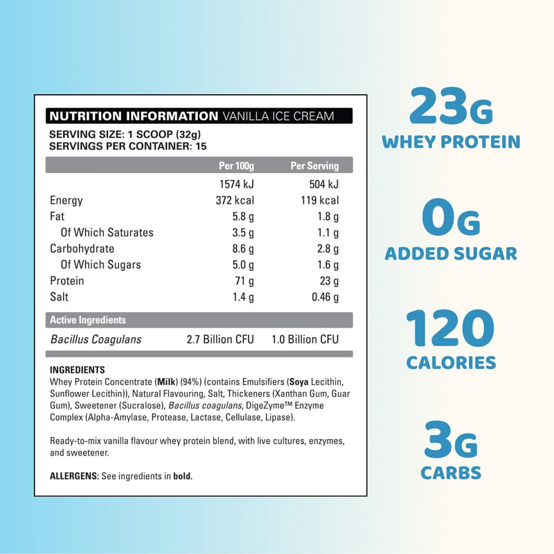 EHP Labs OxyWhey Lean Whey Protein Powder - 23g of Whey Isolate Protein, Meal Replacement Shake, Sugar Free Protein Powder - 15 Serves, Vanilla Ice Cream