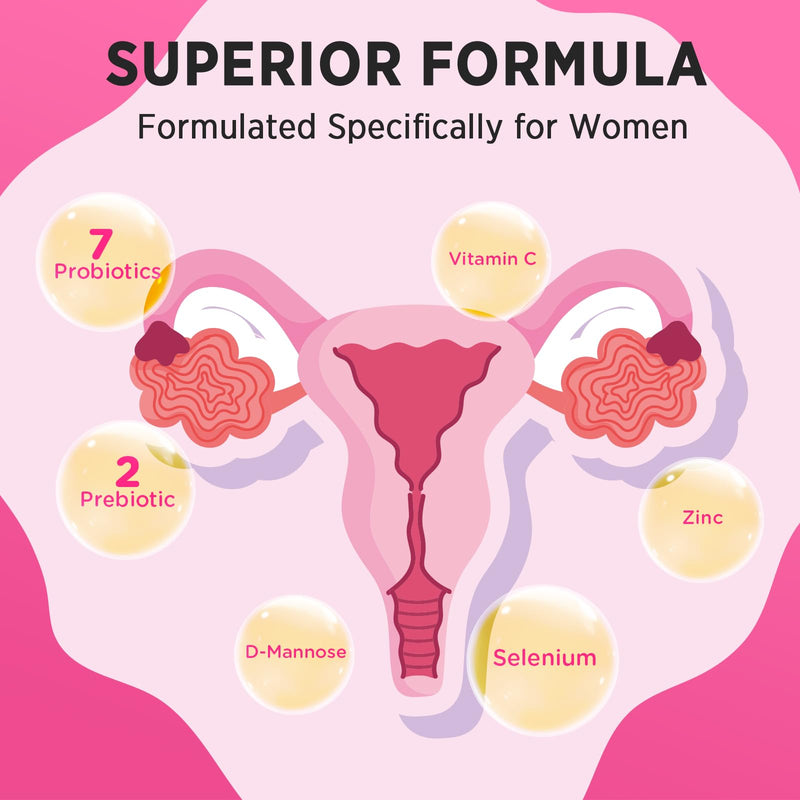 70 Billion CFUs Vaginal Probiotics, PH Balance with Probiotic & Prebiotic | Women Probioticos with D-Mannose, for Odor & Flora, Yeast, Urinary Health, Vegan, 60 Capsules