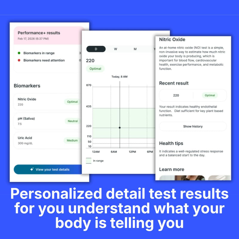 Performance+ Saliva Test Kit – Nitric Oxide, pH & Uric Acid 3-in-1 At-Home Wellness Test, AI Reports + Mobile App Results in Under a Minute, No Blood, 16 Tests Performance+/Nitric Oxide Test-16 tests