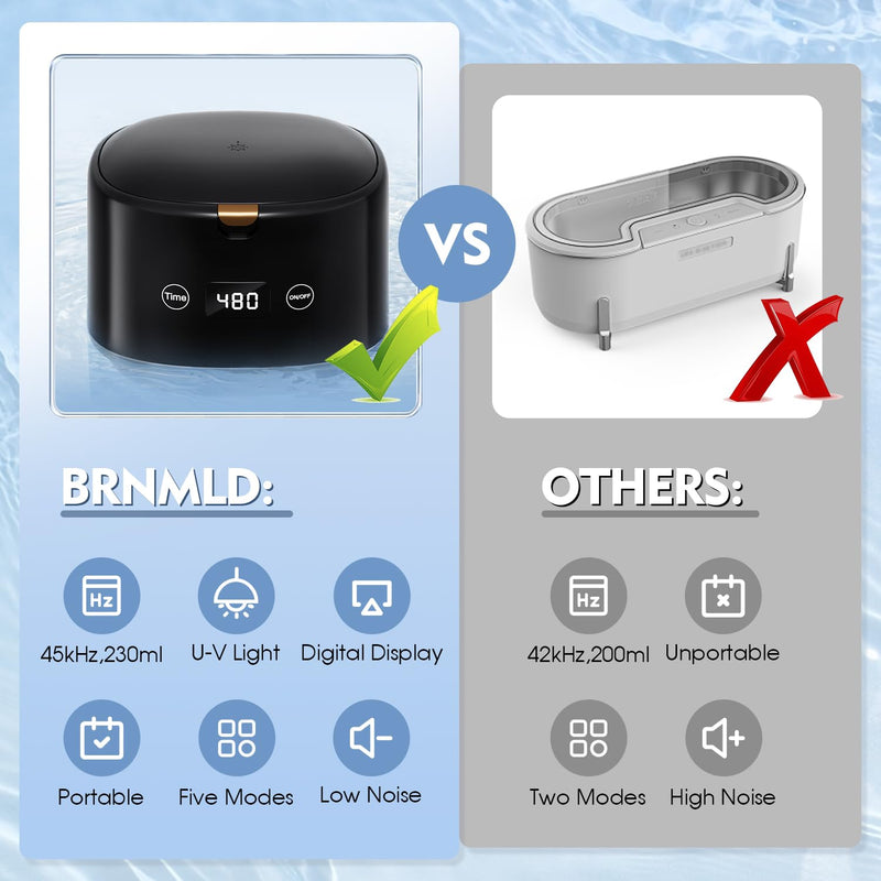 [Australia] - Ultrasonic Retainer Cleaner, 45kHz Sonic Retainer Cleaner Machine Dental Cleaning Pod for Dentures, Mouth Guards, Braces, Toothbrush Heads, Jewelry, 5 Modes for All Dental Appliances (Black) Black 