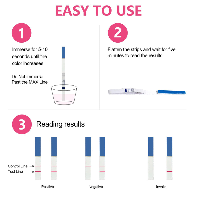[Australia] - 25 ovulation test + 10 pregnancy test, desire to have children, ovulation test kit, ovulation test with 25 miu/ml optimal sensitivity, quick and accurate results, fertility test for women 