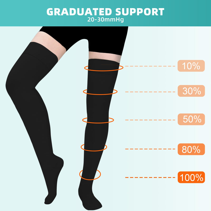 [Australia] - Evolyline 2 pairs of medical compression stockings for women and men, 20-30 mmHg, class II thigh long support stockings, compression socks for air travel, graduated support for varicose veins, toe wrap (black + black), XL 