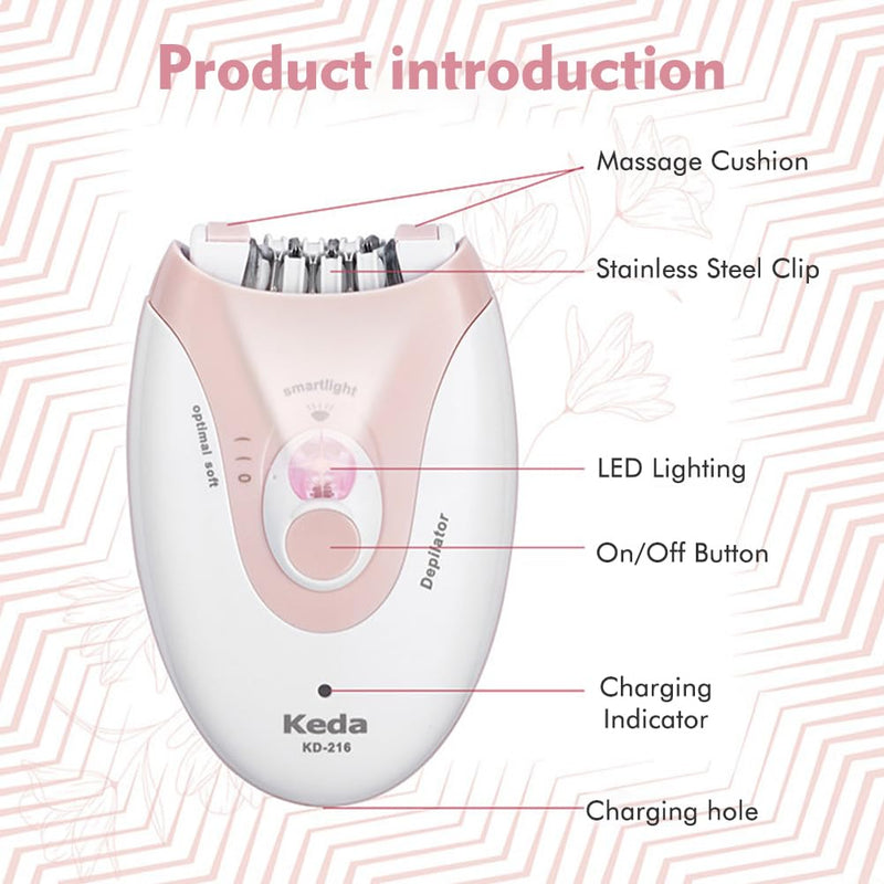 [Australia] - Women's Epilator with a Mini Cleaning Brush, Women's Facial Epilator with LED Light, Women's Electric Shaver for Women, Face, Body, Armpit, Bikini, Leg (COLOR: pink) Pink 