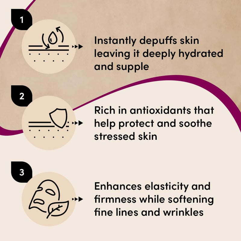 Urban Veda Reviving Face Oil | Collagen Oil for Skin Tightening | Anti Aging Oil forr Dark Circles and Puffiness | Neck Wrinkle Facial Oil| Stretch Marks| Vitamin EOil for Women & Men| 1.01 Fl Oz Aging Skin 1 Fl Oz (Pack of 1)