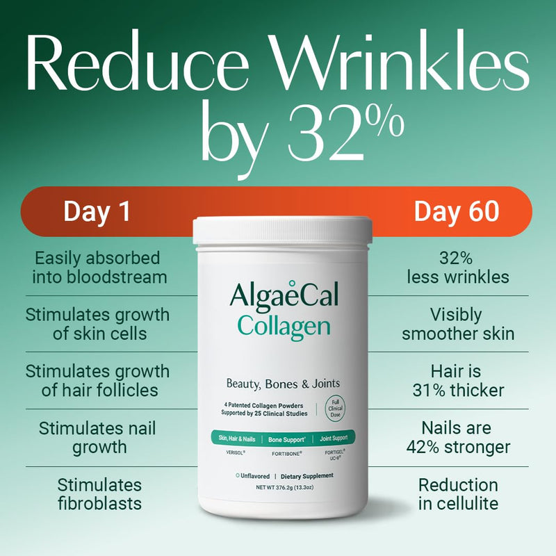 [Australia] - ALGAECAL Collagen: 4 Clinically-Supported Peptides VERISOL¬Æ, FORTIGEL¬Æ, UC-II¬Æ, FORTIBONE¬Æ, Anti-Aging Hydrolyzed Collagen Powder, 30 Servings, Made in USA 30 Servings (Pack of 1) 