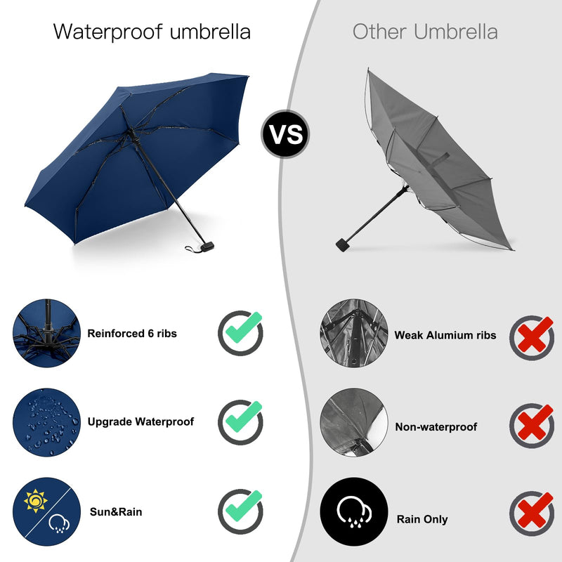 Mini Travel Umbrella Compact for Purse Lightweight Nano Waterproof for Rain | Fits purse and Pocket Foldable & portable for women/men，easy carry to outdoor/travel/work 05.Dark Blue-2Pack