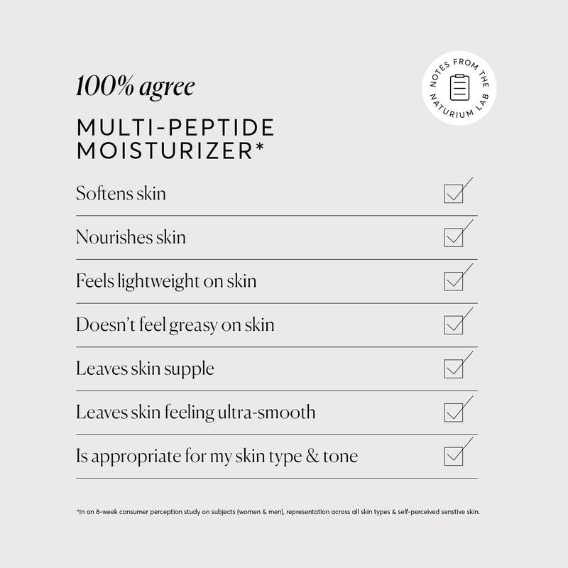 Naturium Multi-Peptide Moisturizer Jumbo, Hydrating & Smoothing Skin Care, Moisturizes with Ethylated Vitamin C & Panthenol, 3.4 oz 3.4 Ounce (Pack of 1)