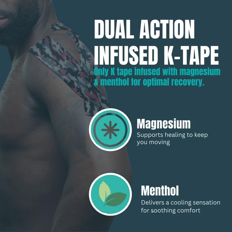 Heali Kinesiology Tape with Magnesium and Menthol, 20 Pcs Precut Strips, K Tape Roll, Knees, Sports Tape, Water Resistant - Eco - Pink Camo 1-Pack