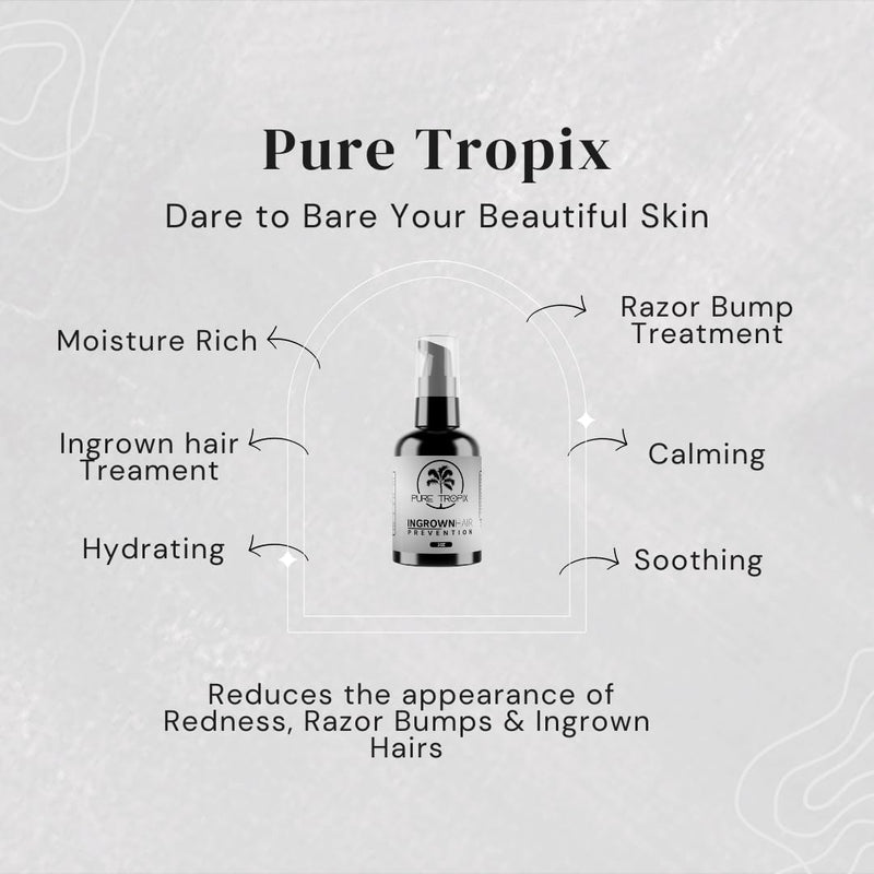 [Australia] - Pure Tropix Ingrown Hair Treatment & Prevention Kit - Razor Bump and Burn Remover - Bikini Lines & Acne - Use After Shaving, Hair Removal, Waxing, Laser, Electrolysis - for Men and Women (59ml) 