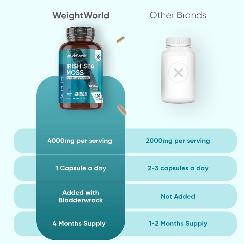 Irish Sea Moss 4000mg - 4 Months Supply - 120 Sea Moss Capsules - Added with 639mg of Bladderwrack - 1 Capsule a Day - Made in the UK - Non-GMO - Vegan & Magnesium Stearate-Free Supplement