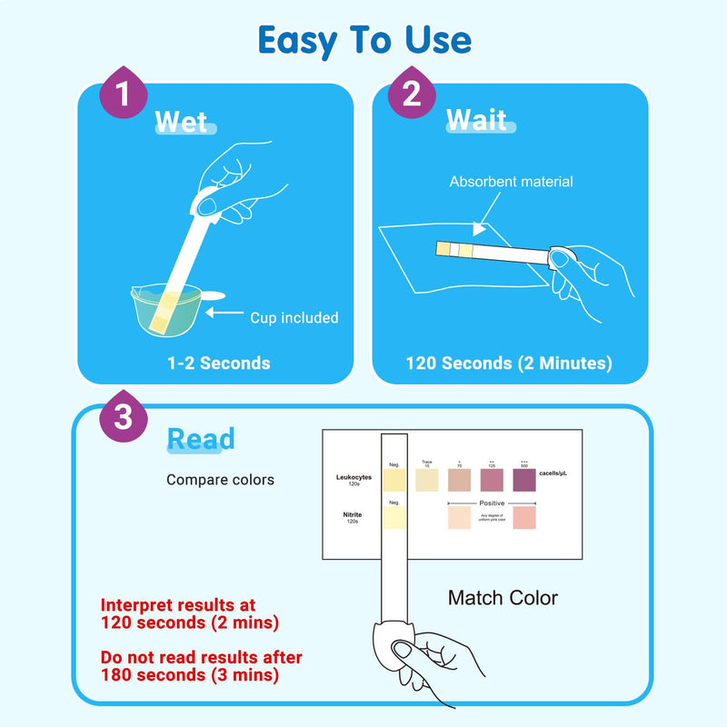 HEAL-CHECK UTI Test Strips, Home Urine Test Kit for Women & Men, 3 Pack | Detect Leukocytes and Nitrite in 2 minutes with easy-grip strips designed for convenient at-home urinary health monitoring 3T