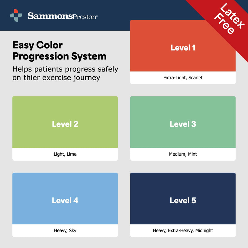 [Australia] - Sammons Preston Resistance Bands for Working Out, Non-Latex Exercise Bands, Resistance Bands for Physical Therapy, Improve Strength & Flexibility, Stretch & Tone Major Muscles, 5pk 