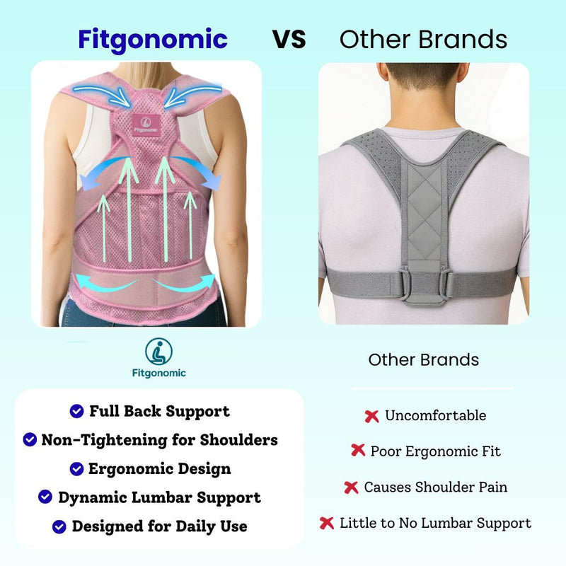Posture Corrector For Back Support, Adjustable Full Back Brace for Men & Women, Upper and Lower Back Pain Relief (Pink, Small) Pink