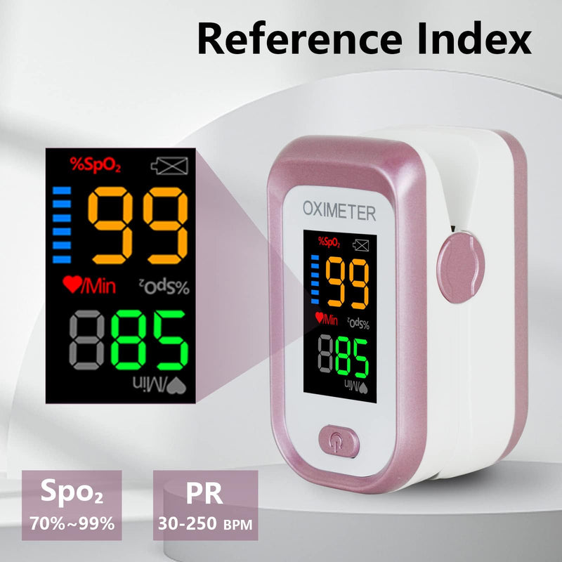 [Australia] - Pulse Oximeter Fingertip, Blood Oxygen Saturation Monitor with Large LED Display, Heart Rate Monitor for Adults, Fingertip Pulse Oximetr, with Lanyard (Rose Gold) 