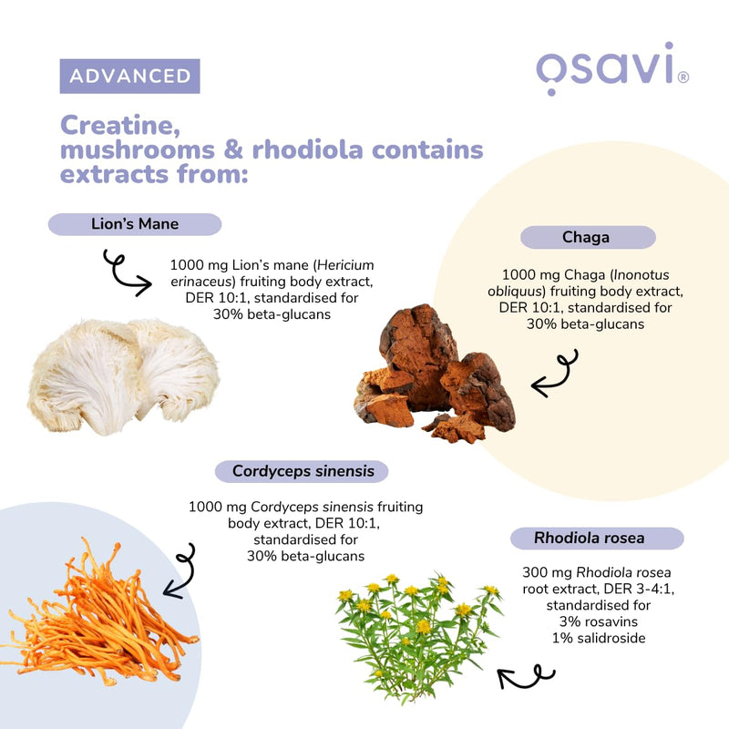 Osavi Creatine + Mushrooms & Rhodiola – 300 g Powder | Cherry & Strawberry | with Lion’s Mane, Cordyceps & Chaga | Increases Performance in Short Bursts of high Intensity Exercise | B6, B5, Zinc