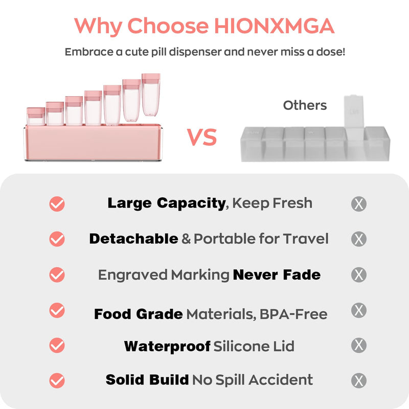 HIONXMGA Weekly Pill Organizer, Detachable 7-Color Pill Box, Easy Tracking | Portable Travel Pill Case Container for Daily Vitamin Supplement Fish Oil, Silicone-Seal, Lasting Labels, Quick Fill (Pink) Pink (Pink)
