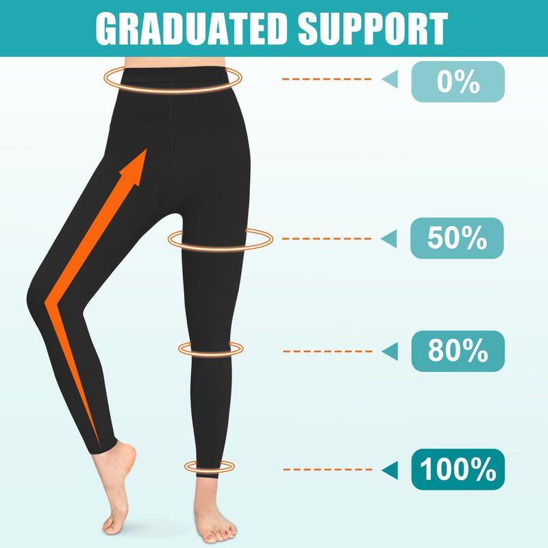 [Australia] - Evolyline Medical compression stockings for women and men, long 20-30 mmHg, class II graduated compression tights, support stockings, toe-free compression trousers for varicose veins, edema, black, XXL 