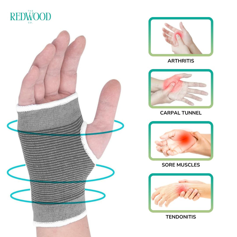 2-Pack | Palm Support Brace | Grey | Elastic Wrist and Palm Compression Support for Sports, Arthritis, Tendonitis, Carpal Tunnel | Breathable, Lightweight | One Size Fits Most | Pain Relief and Injury Prevention