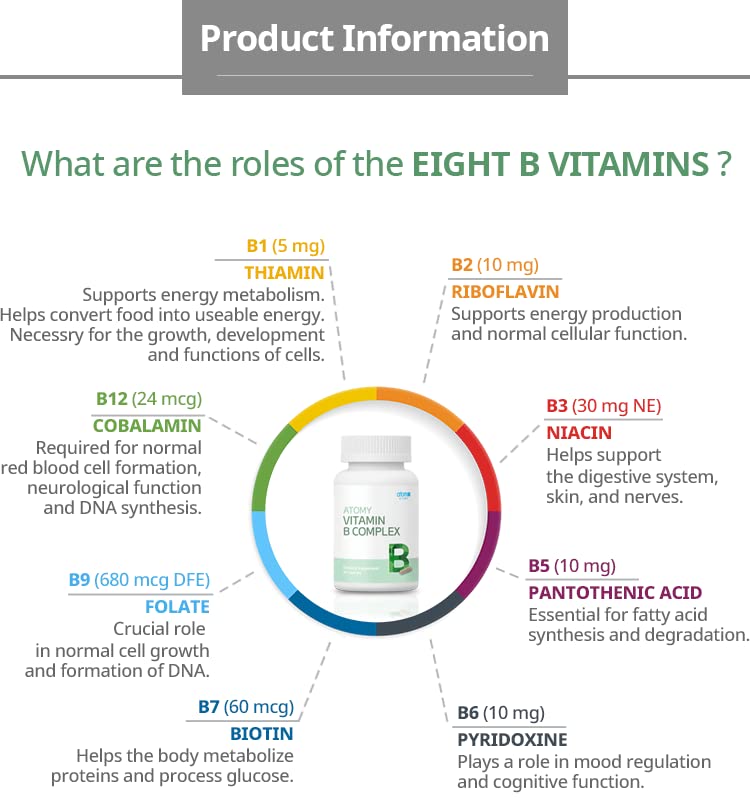 Atomy Vitamin B Complex Vegan Gluten Free Non GMO