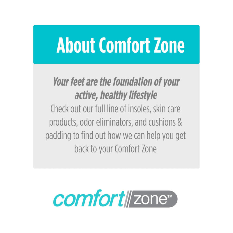 Comfort Zone Miconazorb Antifungal Powder, Talc-Free, Miconazole Nitrate 2%, For Treatment Of Athlete's Foot, Jock Itch And Ringworm, 2.5oz (71g) (3 Pack) 2.5 Ounce (Pack of 3)