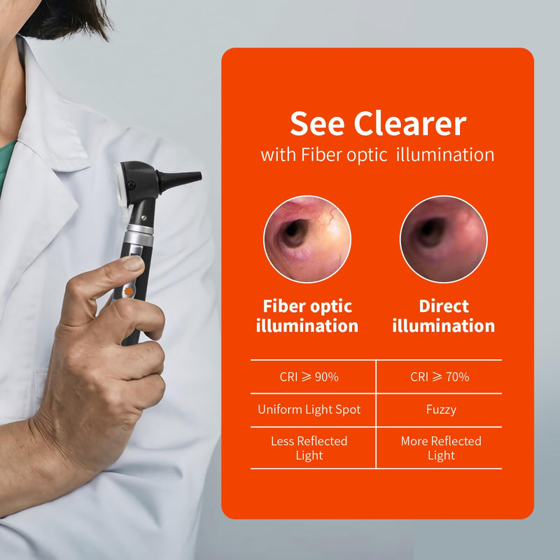 [Australia] - Scian Otoscope Ear Scope with Light, Fiber Optic Otoscopes with Hard Plastic Case, Pocket Diagnostic Ear Infection Detector for Doctors, Nurses, Children, Dogs, Home Use (Black) Black 
