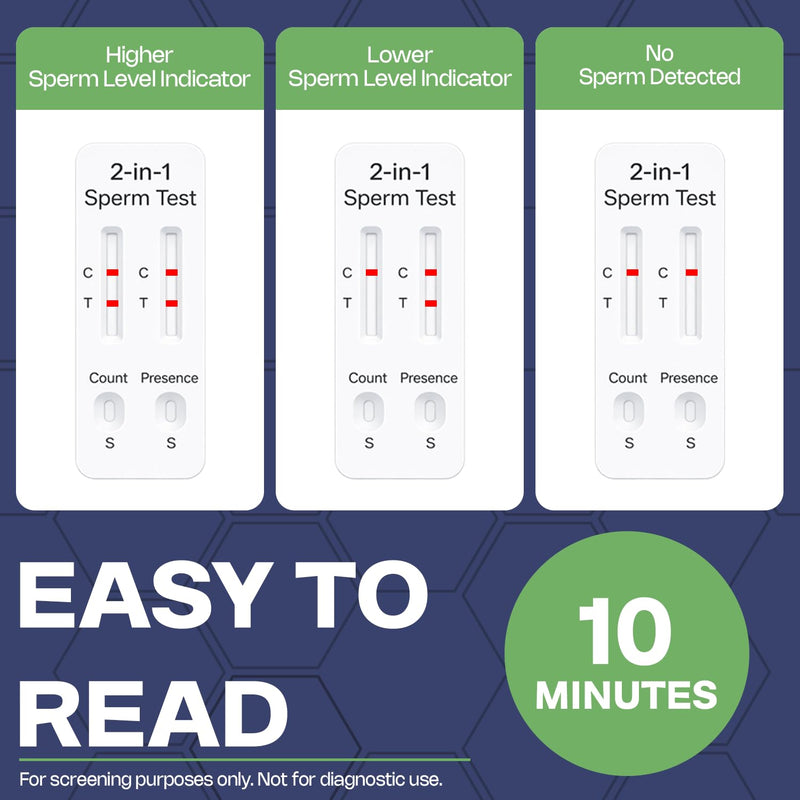 Sperm Check 2-in-1 at-Home Male Fertility Test – Easy One-Step Semen Analysis, Reliable Screening for Conception Readiness & Accurate Concentration Results in Minutes. 1 Count (Pack of 1)