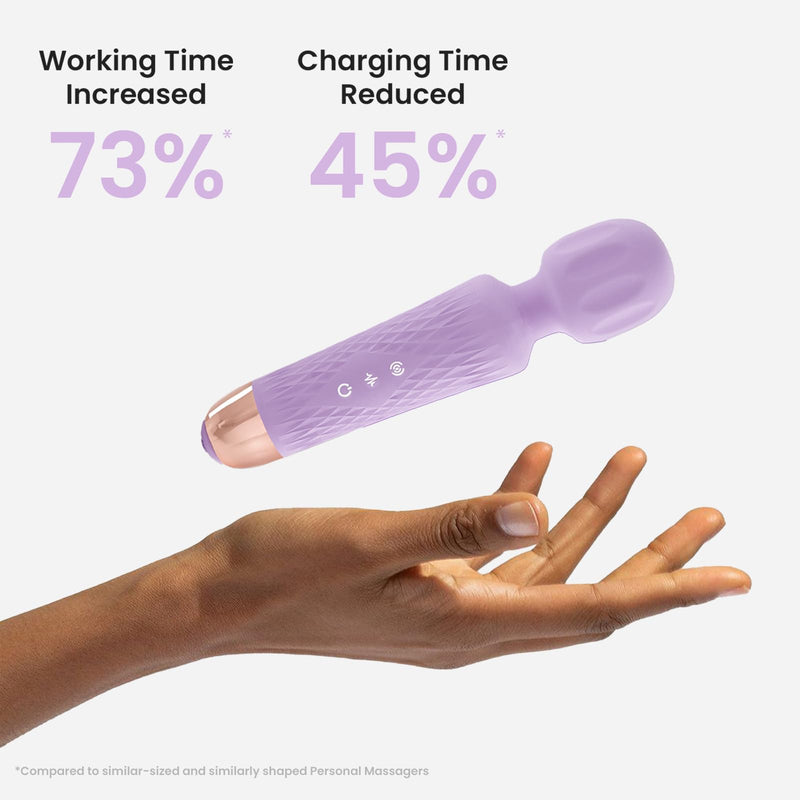 [Australia] - The Upgraded 3-in-1 Personal Massager – 3H Powerful Vibration, Quiet & Waterproof – 20 Modes 8 Speeds Muscle Therapy Stick for Deep Tissue, Sports Recovery, Cordless & Travel Friendly (Purple) Purple 