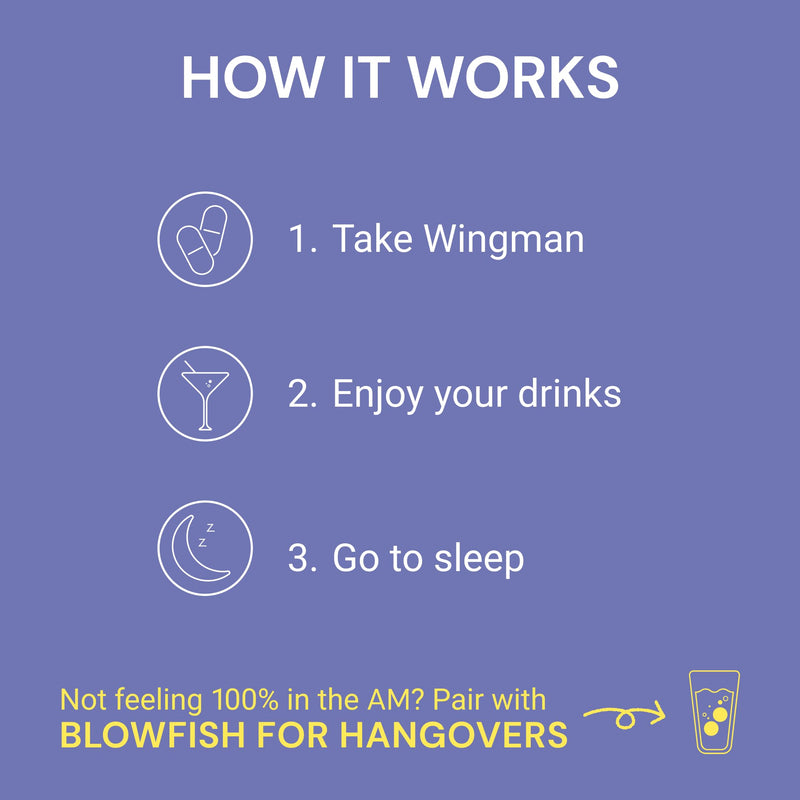 Blowfish Wingman | Supplement with DHM + L-Cysteine + Electrolytes | Feel Better After Drinking | Pre-Alcohol Liver Support & Hydration 30 Count (Pack of 1)