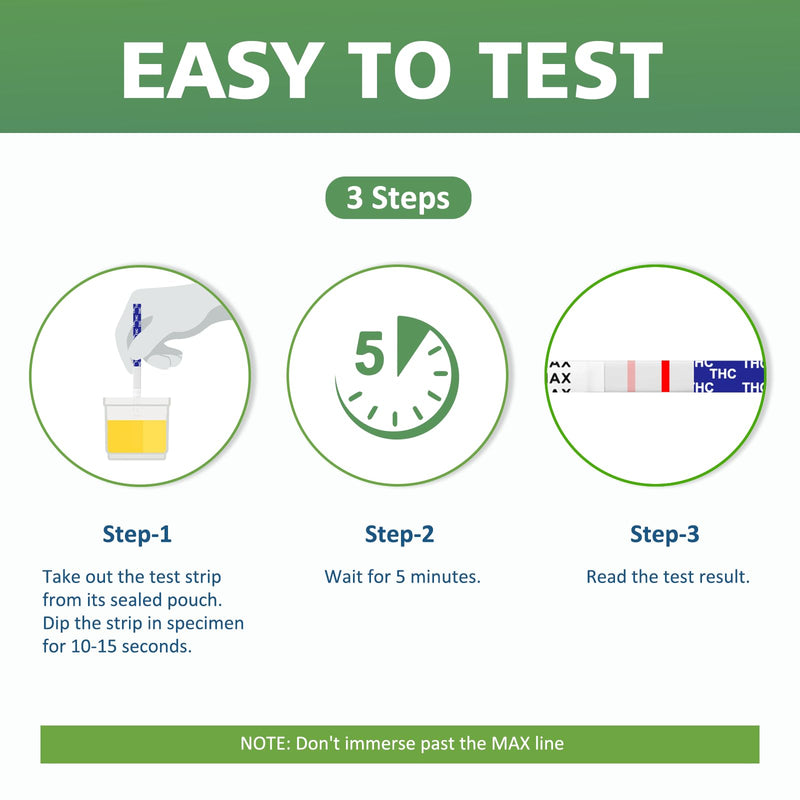 Carethetic THC Test Kit, 15 Pack Marijuana Urine Test Strips for Cannabis THC Metabolite Screening, Home Drug Test Strips with 5-Minute Results