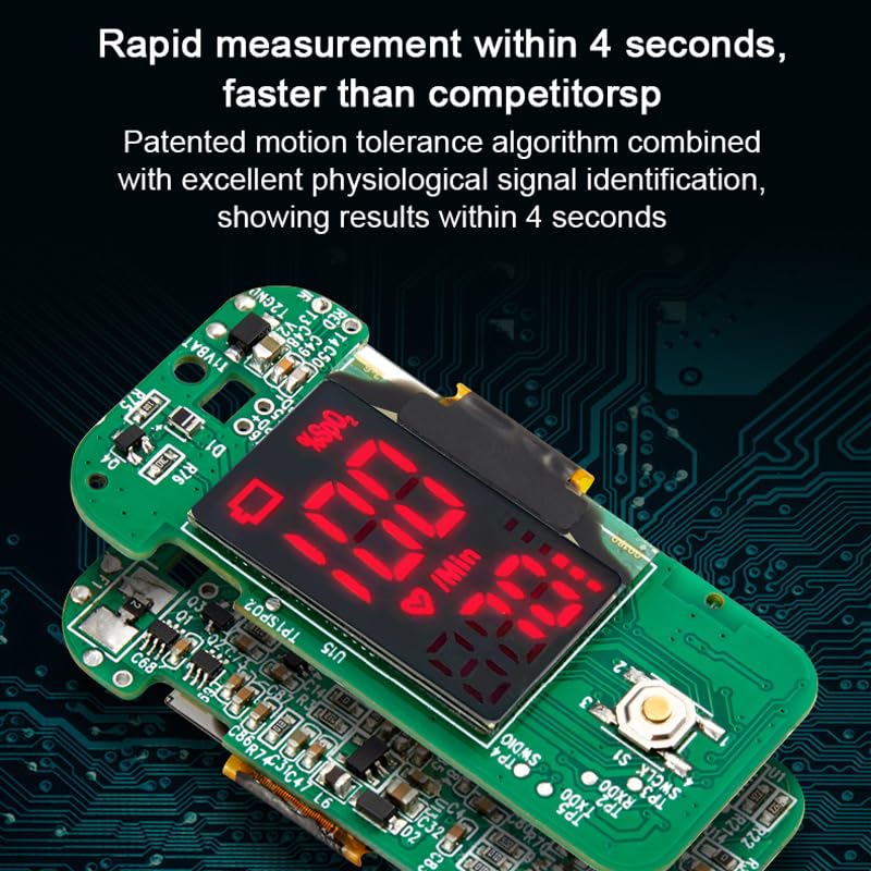 Fingertip Pulse Oximeter - Accurate Blood Oxygen Monitor (SPO2) & Heart Rate Monitor With Anti Motion Interference -Suitable for home/outdoor use