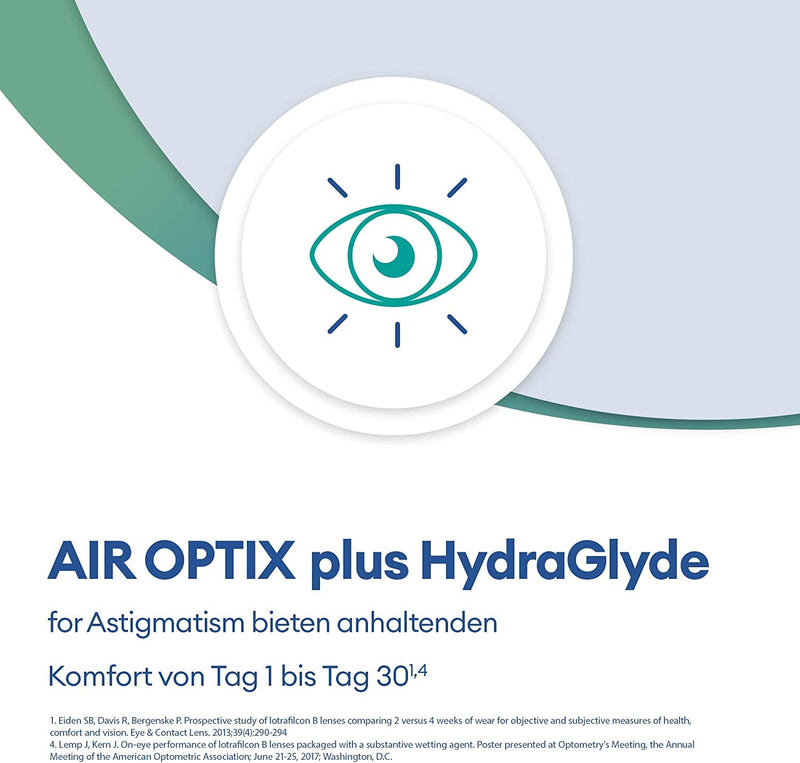[Australia] - Air Optix plus HydraGlyde for Astigmatism monthly lenses soft, 3 pieces, BC 8.7 mm, DIA 14.5 mm, CYL -1.75, AXIS 70, -1.25 diopters 