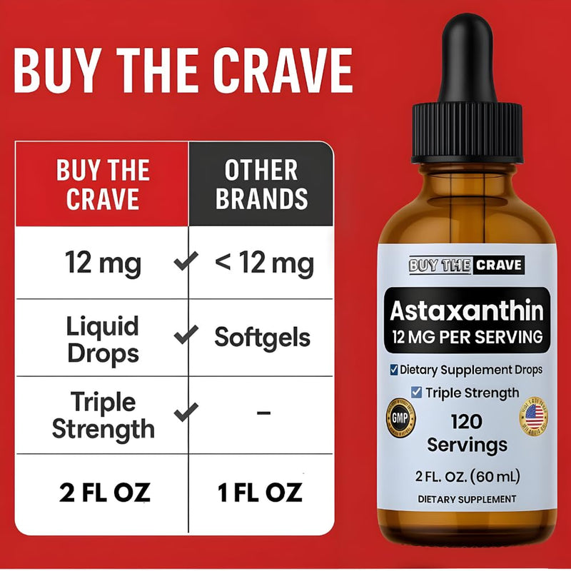 [Australia] - Astaxanthin Liquid Drops Infused with Cold Pressed Extra Virgin Olive Oil ‚Äì 12mg per Serving ‚Äì Natural Antioxidant Support ‚Äì 2 fl oz Dropper Bottle ‚Äì Vegan, Non-GMO 