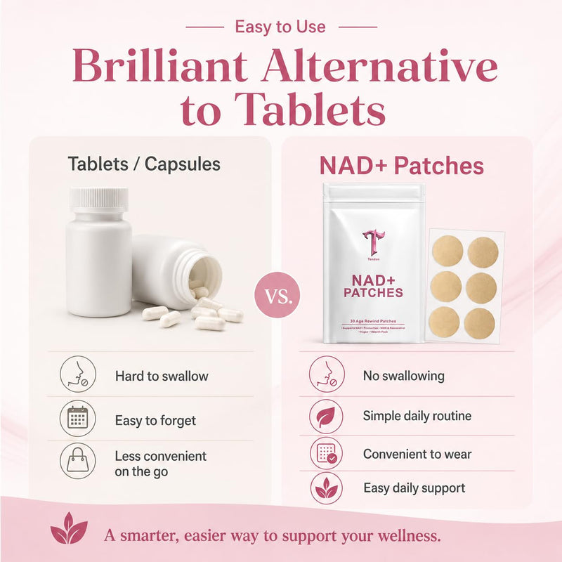 NAD+ Patches – 30-Day Supply Transdermal Wellness Patches with NMN Resveratrol NR Vitamin C CoQ10 & Hyaluronic Acid Clean Energy & Vitality Support Vegan Easy Wear Skin
