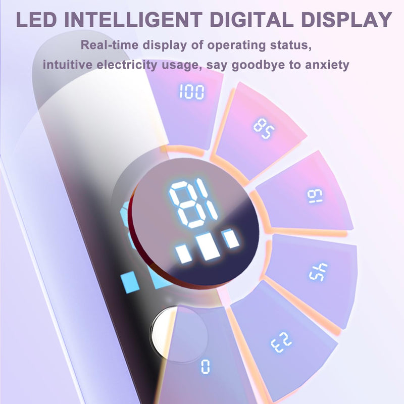 [Australia] - Electric Shaver for Women,2-in-1 Painless Hair Removal & Trimmer, IPX7 Waterproof for Shower Use for Face & Body Smooth Skin with LED Display, Rechargeable Razor for Travel Use Purple 