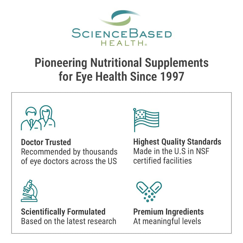ScienceBased Health Optic Nerve Formula – Clinically Tested Eye Supplement Supports Nerve Function & Ocular Circulation – Omega-3s, CoQ10, Alpha Lipoic Acid, B Vitamins – 30-Day Supply