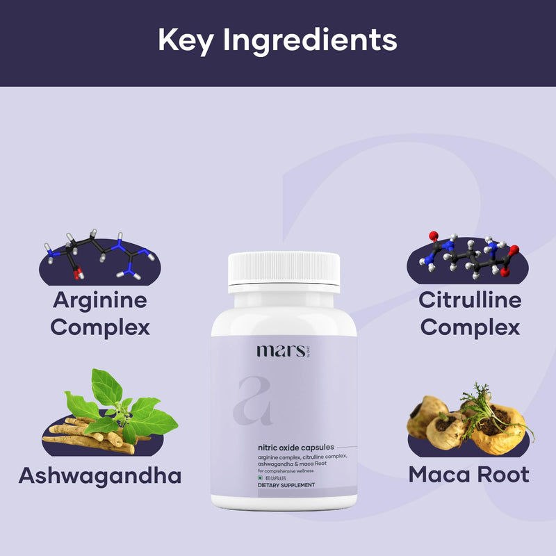 Mars by GHC NitroBurn Combo: Powered by Nitric Oxide & Himalayan Berberine | Pack of 1 | 120 Capsules