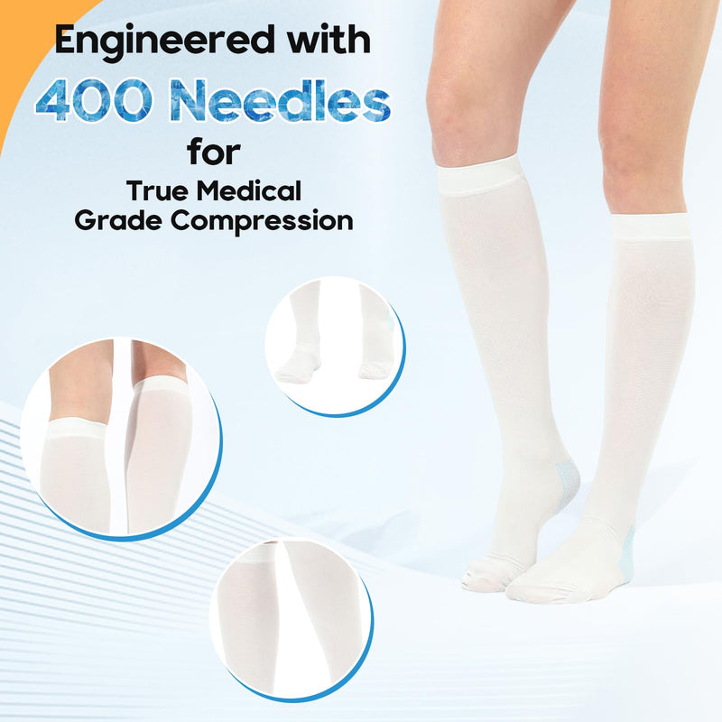[Australia] - 2Pairs Ted Hose Compression Stockings for Women and Men, Anti Embolism Compression Stockings, Surgical Compression Stocking, 15-20 mmHg Compression TED Hose with Inspect Toe Hole XXL Knee High 