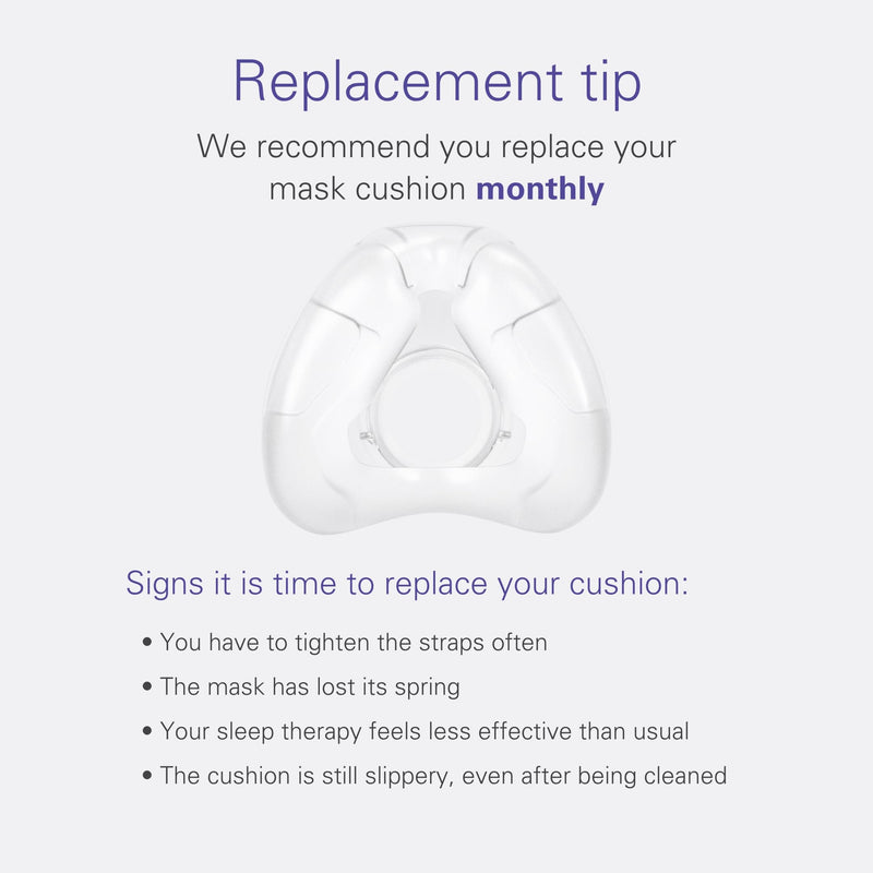 [Australia] - ResMed AirFit N20 Nasal Replacement Cushion - Medium 