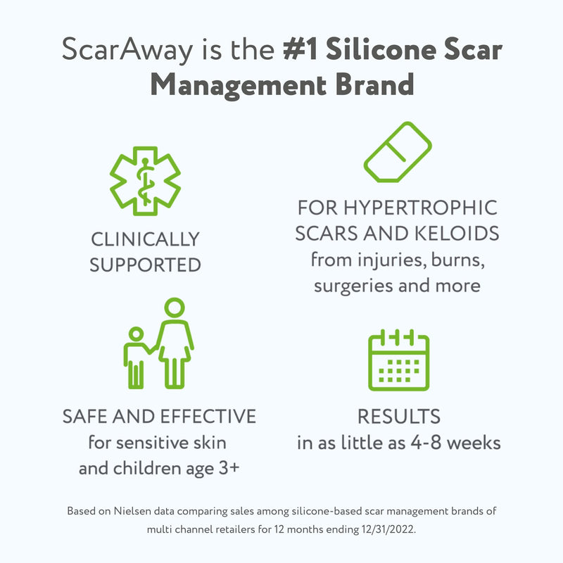 [Australia] - ScarAway Advanced Silicone Scar Sheets, Medical Grade Variety Pack Silicone Strips, Scar Treatment & Prevention for Surgical, Burn, Body, Acne, Hypertrophic & Keloid Scars, 8 Reuseable Sheets 