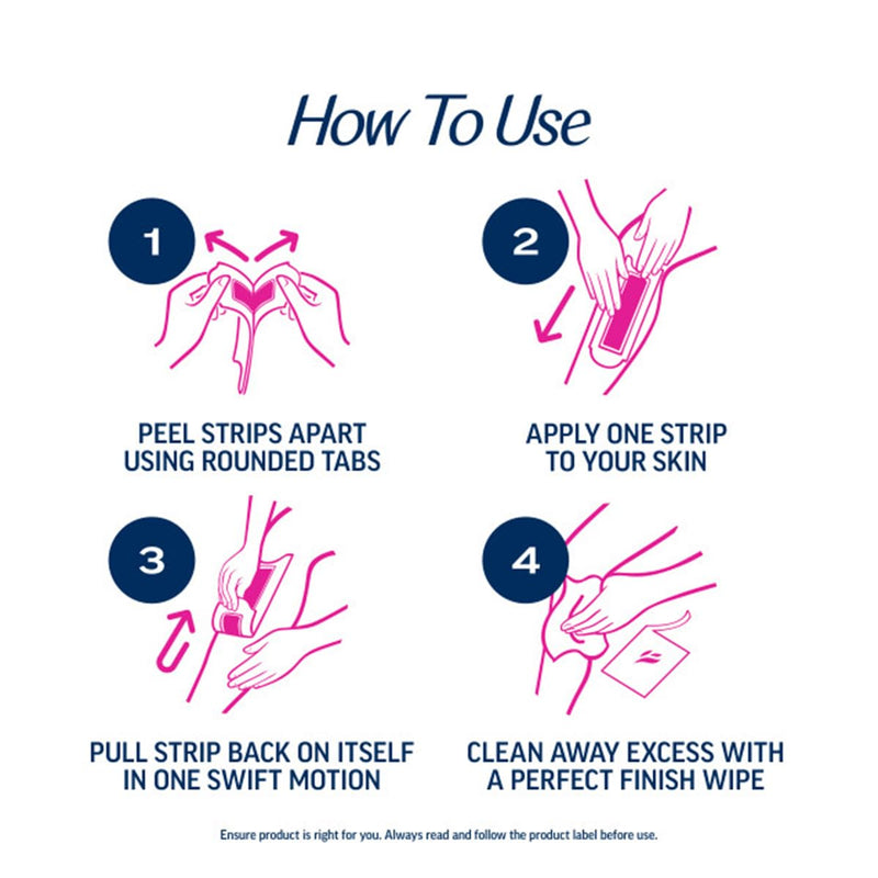 [Australia] - Veet Ready-to-Use Dermatologically Tested 40 Count Hair Remover Wax Strip Kit for Legs & Body (2 Pack) 40 Count (Pack of 2) 