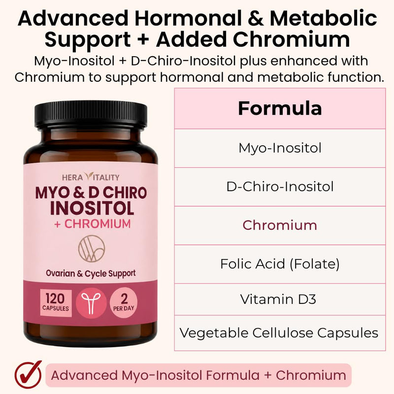 Myo Inositol & D-Chiro Inositol Complex with Chromium, Folic Acid & Vitamin D3 – 120 Capsules - PCOS & Fertility Hormone Support Supplement for Women 120 count (Pack of 1)