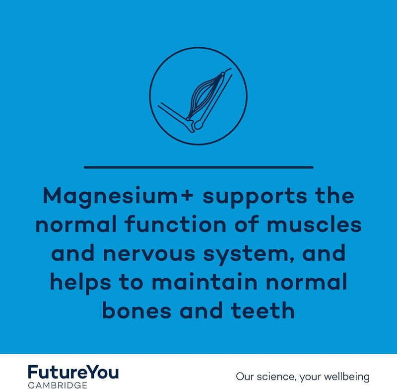 Magnesium+ 575mg Supplement – 28 High Strength Capsules – Magnesium Lactate & Vitamin B6 Health Supplements to Reduce Tiredness & Support Bone Health – Supplements by FutureYou Cambridge 1 count (Pack of 28)