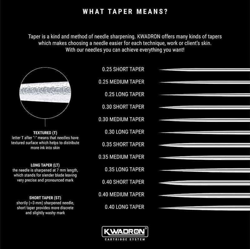 [Australia] - Kwadron Cartridge Tattoo Needles Cartridges, Box of 20, Tight Liners Long Taper - 3 Tight Liner Long Taper - 30/3RLLT 