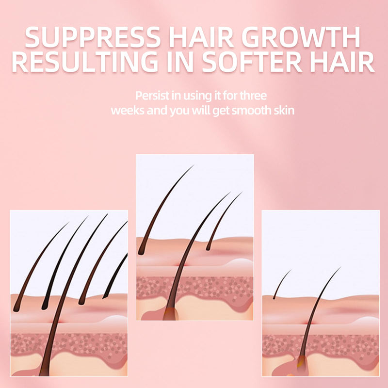 Glabrouse Skin Smooth Glide Epilator for Women,Facial Epilator for Women,Cordless Face Hair Remover with Light,Hair Rmoval for Face Bikini Legs, Body Removal Device