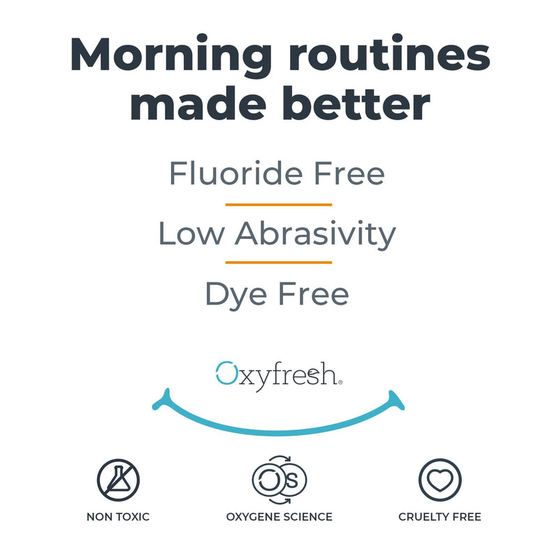 Oxyfresh Pro Formula Fresh Mint Toothpaste – Gentle Low Abrasion - Cosmetic Fluoride Free Formula - Great for Sensitive Teeth and Gums with Natural Essential Oils. 5.5 oz. 5.5 Ounce (Pack of 1)