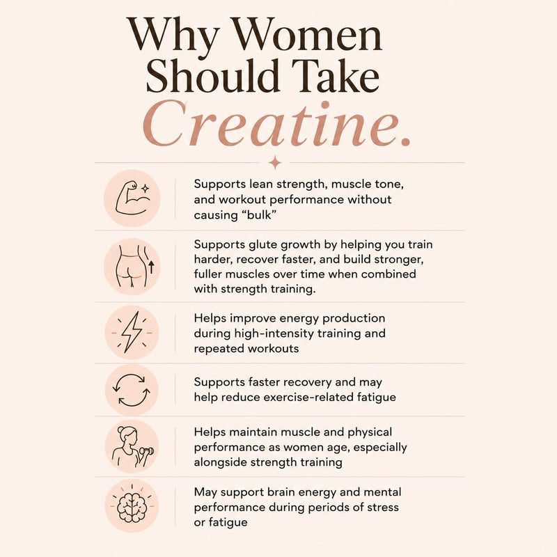 Strength + Glow, 8 in 1 Blend with Creatine monohydrate Powder, Peptan® Collagen Powder, Biotin, Hyaluronic Acid, Vitamin C, Magnesium, Calcium, Zinc. Creatine for Women