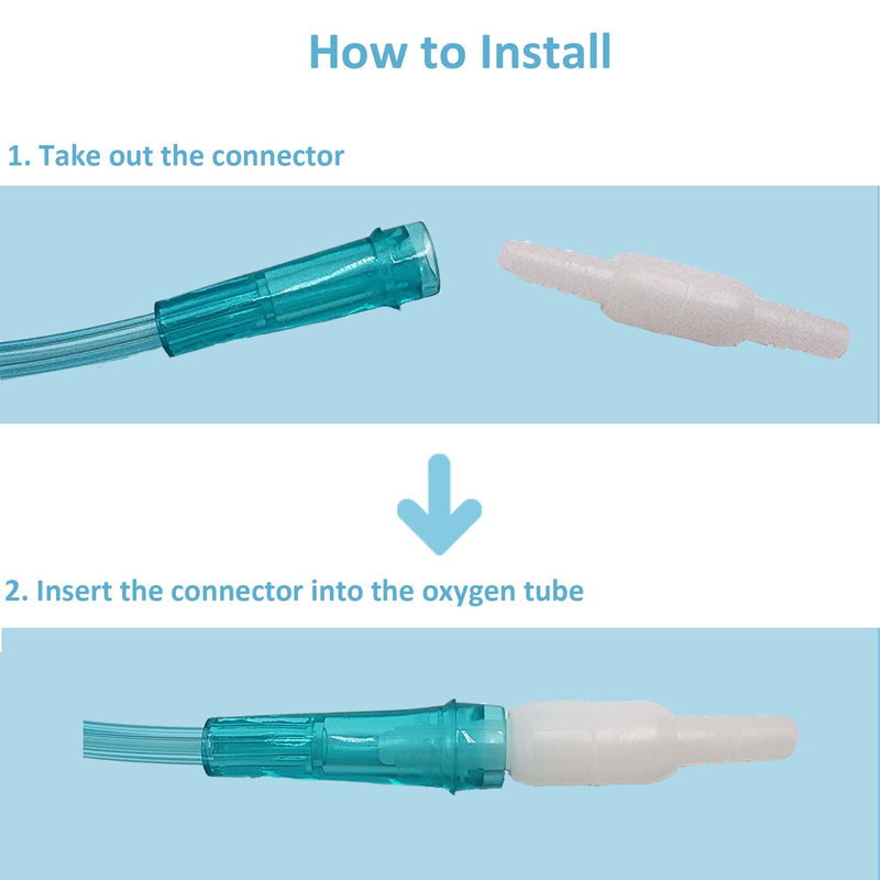 [Australia] - 5PCS Oxygen Tubing Swivel Connector Supply for Home Oxygen, 360 Degree Swivel, Avoid Tube Tangles, Oxygen Concentrator Accessories 