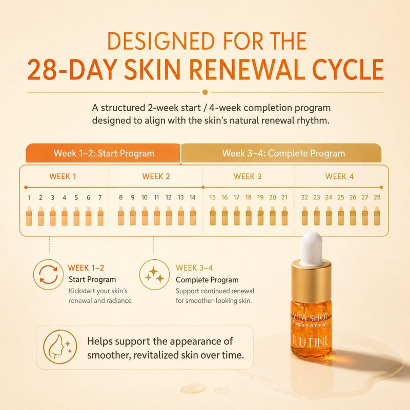 Vita-Shot Vitamin C Ampoule – Vitamin C Face Serum with Ectoine & Glyceryl Glucoside, Korean Skincare Ampoule for Daily Use 0.23 Fl Oz (Pack of 2)