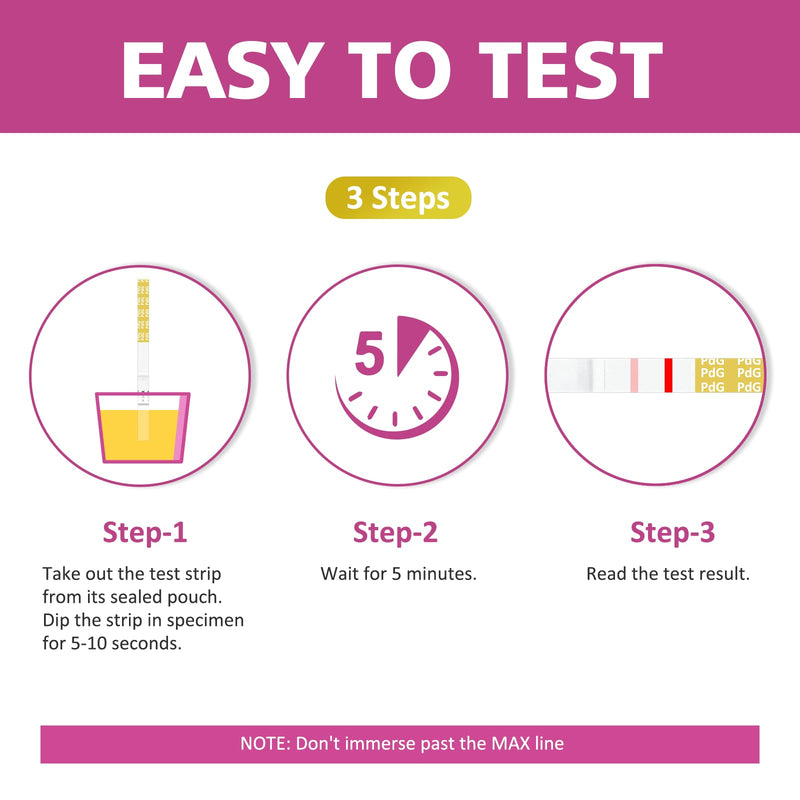 [Australia] - PdG Test Strips - Progesterone Urine Test Kit - at-Home Ovulation Confirmation Test for Women - 5 Tests 
